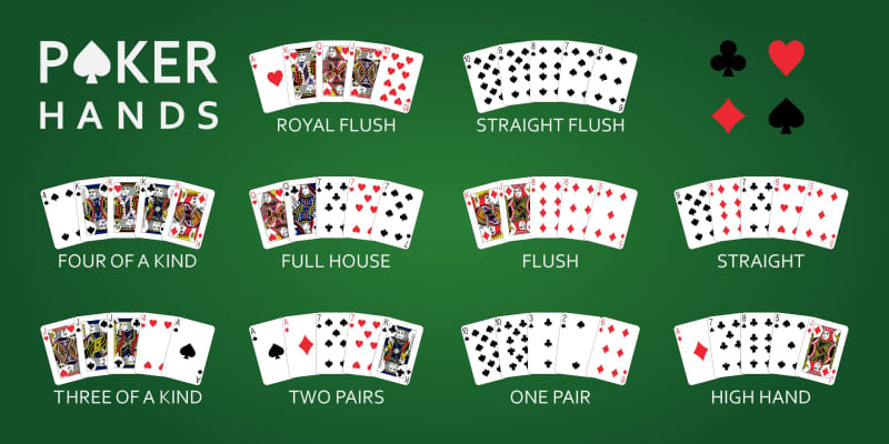 Straight Flush mạnh nhì trong BXH Poker